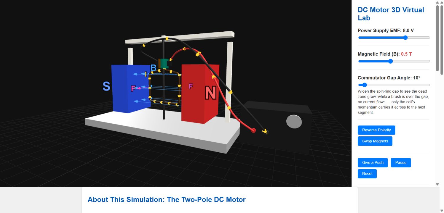 DC motor 3D virtual lab showing magnets, coil, current, field and force